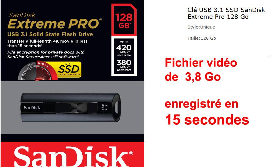 Test clé USB Sandisk Extreme PRO 128 Go ULTRA RAPIDE (type SSD) pour  fichiers vidéo - CONSEILS INFORMATIQUES, CONFIG. DE MONTAGE - LES FORUMS DE  MAGAZINEVIDEO