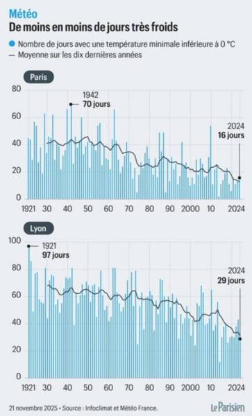 Capture d’écran 2025-11-25 à 20.28.31.jpg